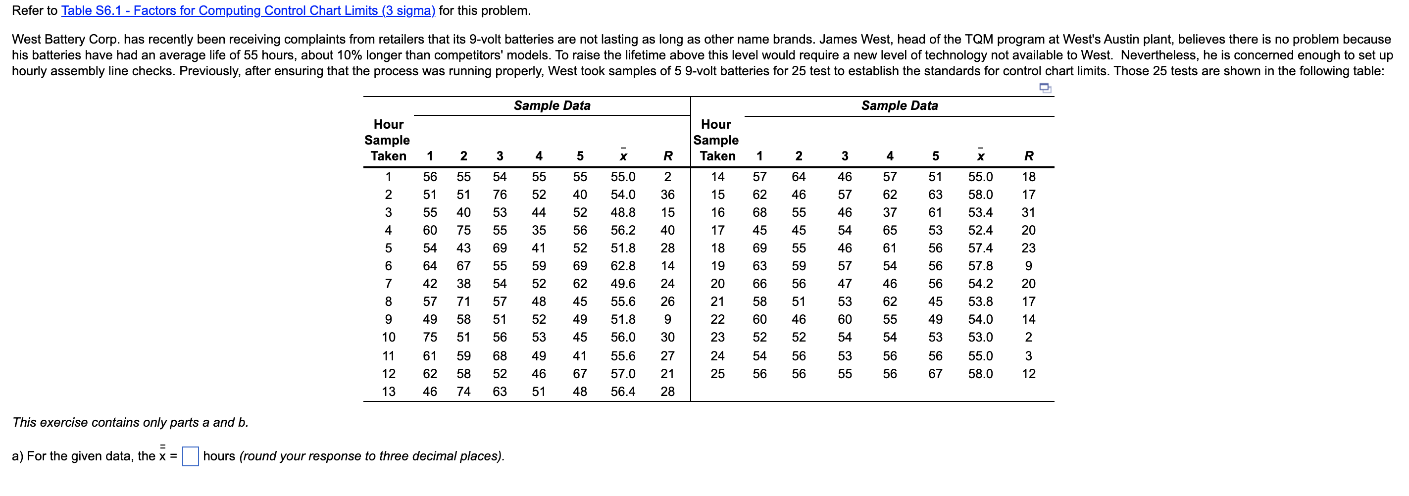 Refer to Table 56.1 - Factors for Computing