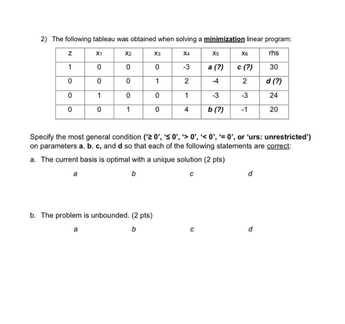 N 2) The following tableau was obtained when