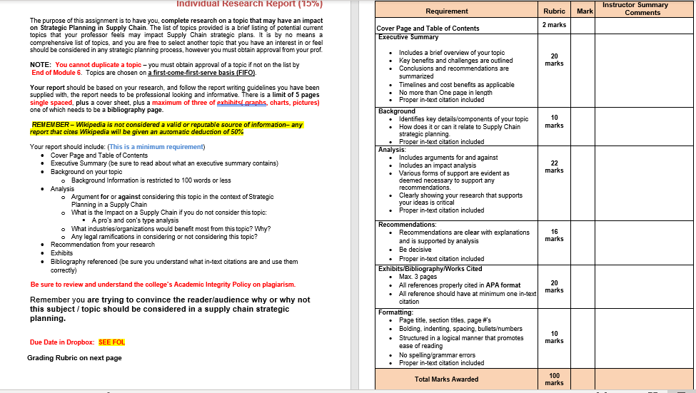 Research report topic : Blockchain - Impact on