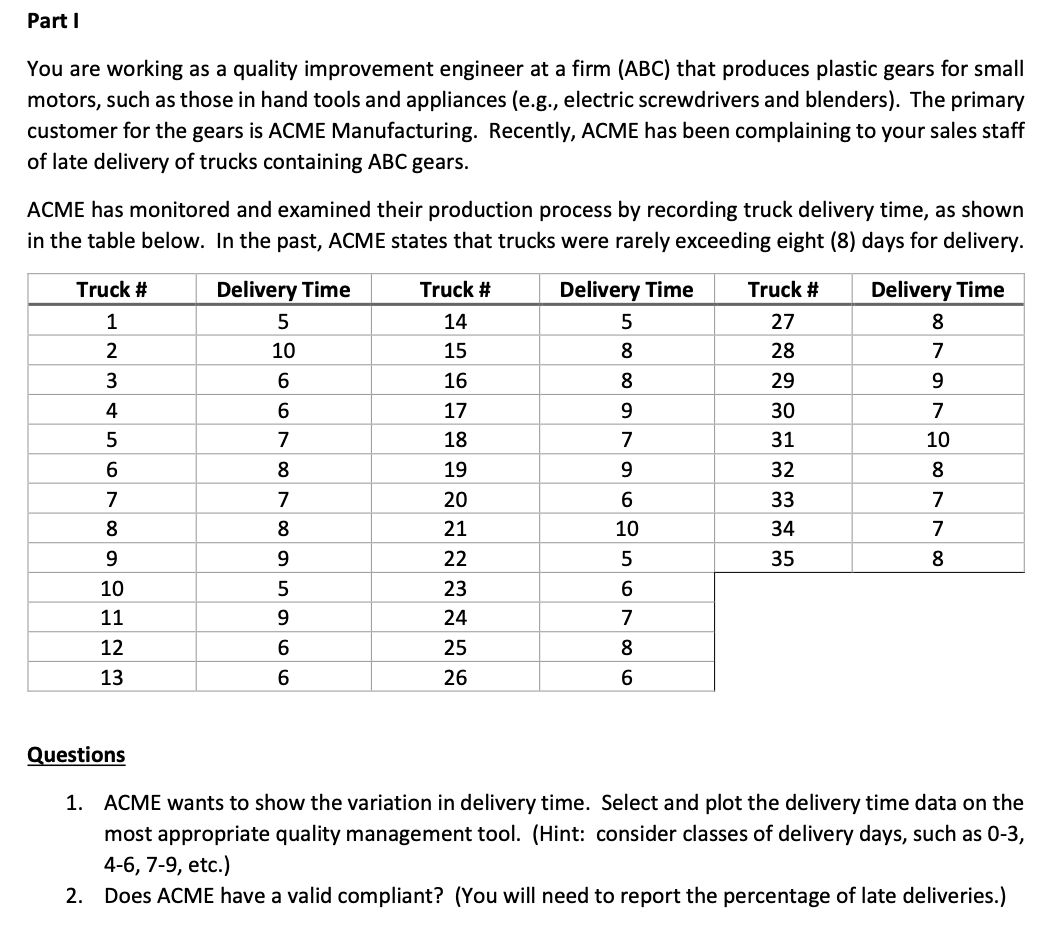 Part 1 You are working as a quality improvement