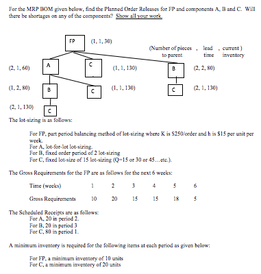 For the MRP BOM given below, find the Planned