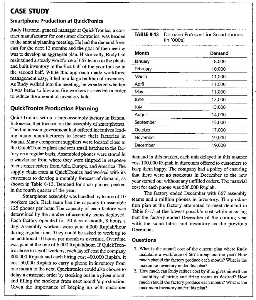 TABLE 8-13 Demand Forecast for Smartphones (in