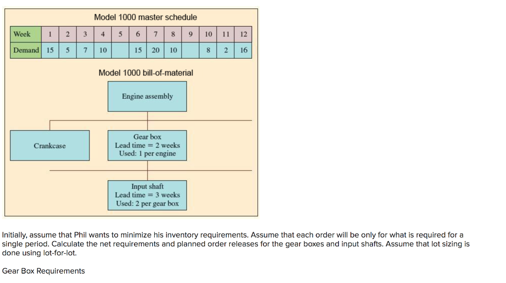 Analytics Exercise 9-1 (Static) Recently, Phil