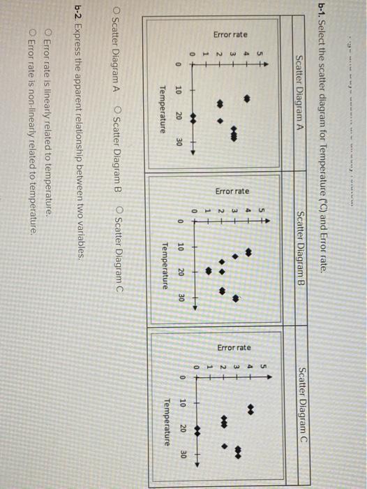 3 please attempt all a1 a2 b1 b2 Prepare a