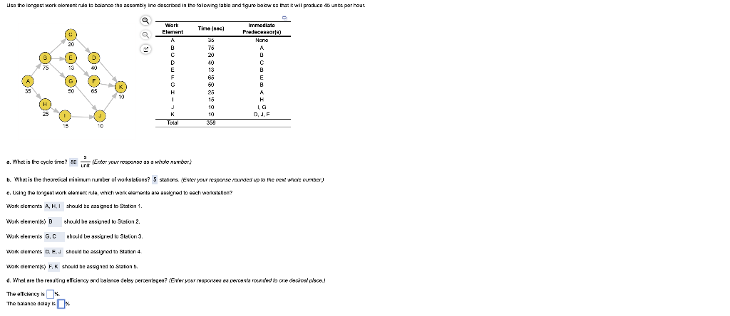 Use the longest work element rule to balance the