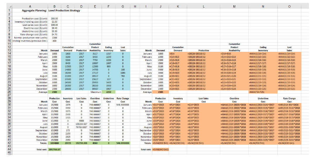 EVERY ANSWER IS INCORRECT. Consider the situation