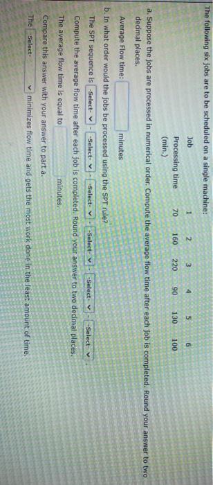 The following six Jobs are to be scheduled on a