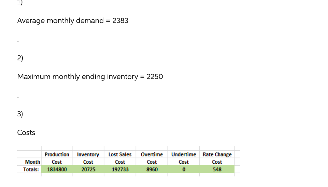 EVERY ANSWER IS INCORRECT. Consider the situation
