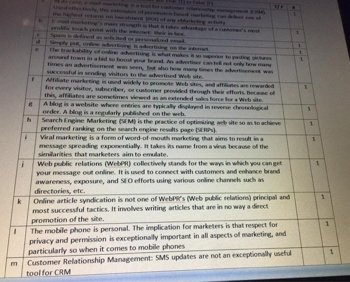 Subject : Technology and information management