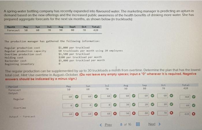 8 hi please do corrections A spring-water