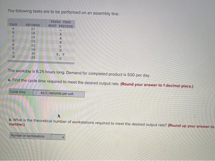 i dont undertand how to solve this problem The