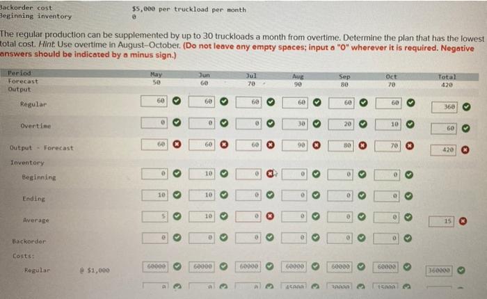 8 hi please do corrections A spring-water