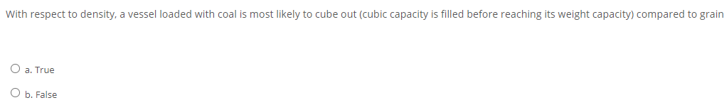 With respect to density, a vessel loaded with
