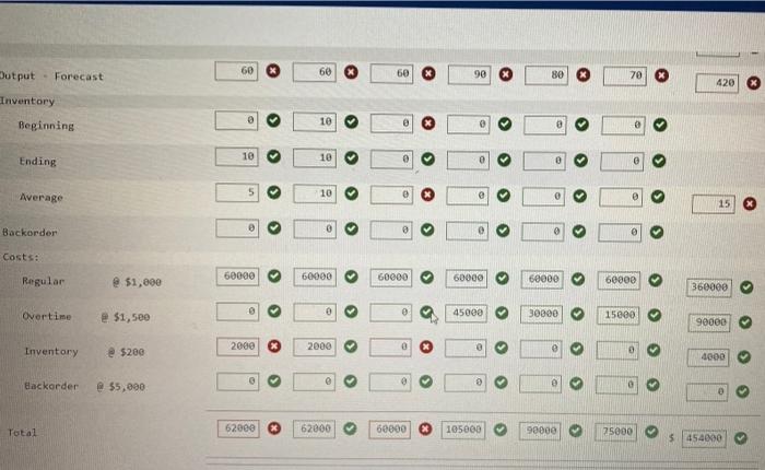 8 hi please do corrections A spring-water