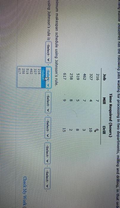 Monday morning Baxter Industries has the