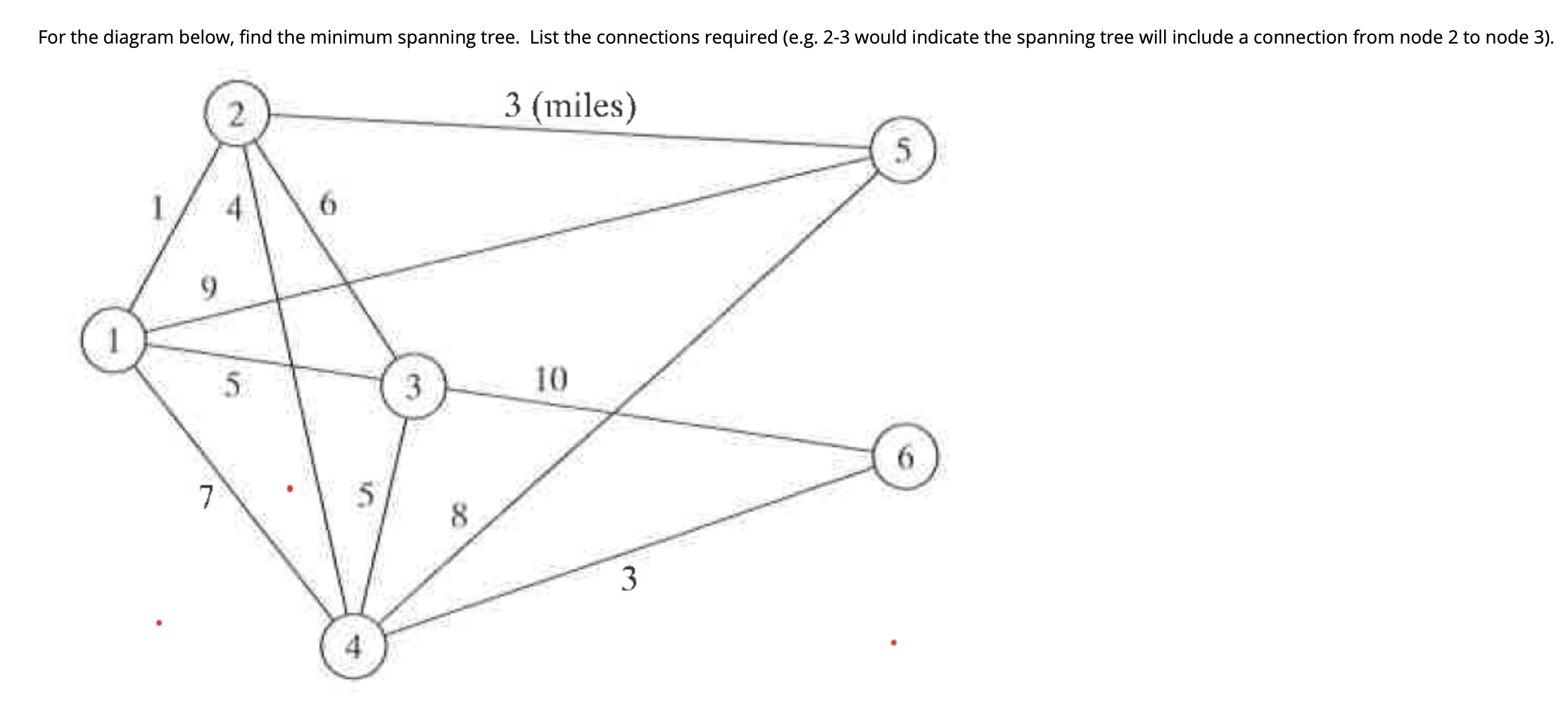 For the diagram below, find the minimum spanning