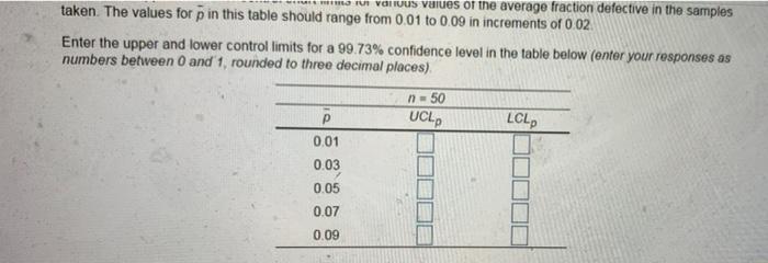 You are attempting to develop a quality