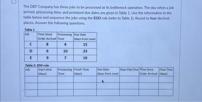 The DEF Company has three jobs to be processed at