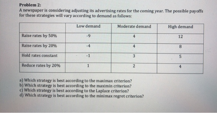 Problem 2: A newspaper is considering adjusting