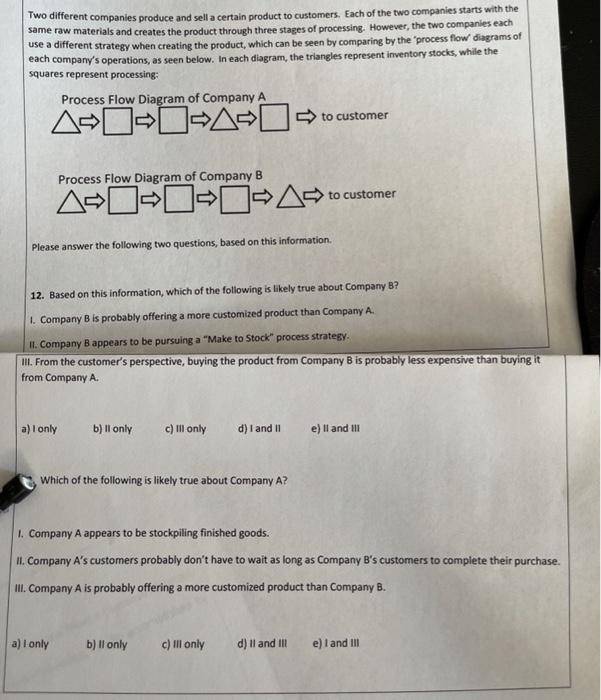 Two different companies produce and sell a