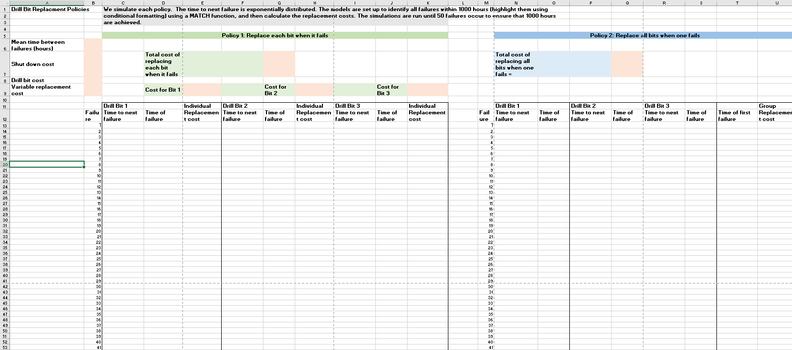 - PLEASE USE THE SAME EXCEL SHEET - I WILL LIKE