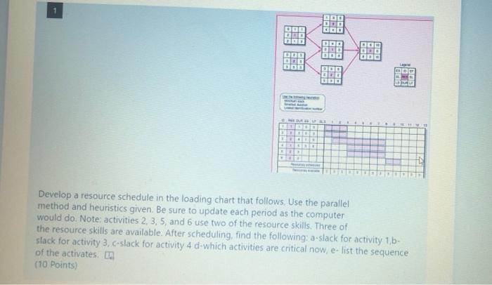 ASAP PM 1 DUD ODO DO DDD DOD BRO DHE DUS ED