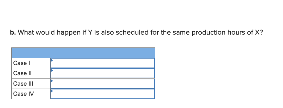 Problem 22S-6 (Algo) For the four basic