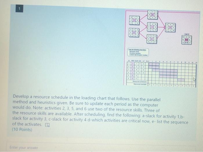 ASAP PM 1 DUD ODO DO DDD DOD BRO DHE DUS ED