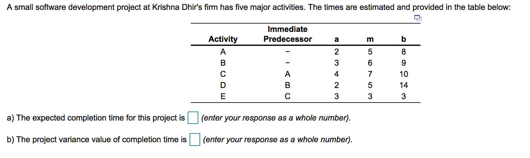 A small software development project at Krishna