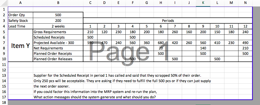 B C D E F G H I J K L M N Order Qty Safety Stock