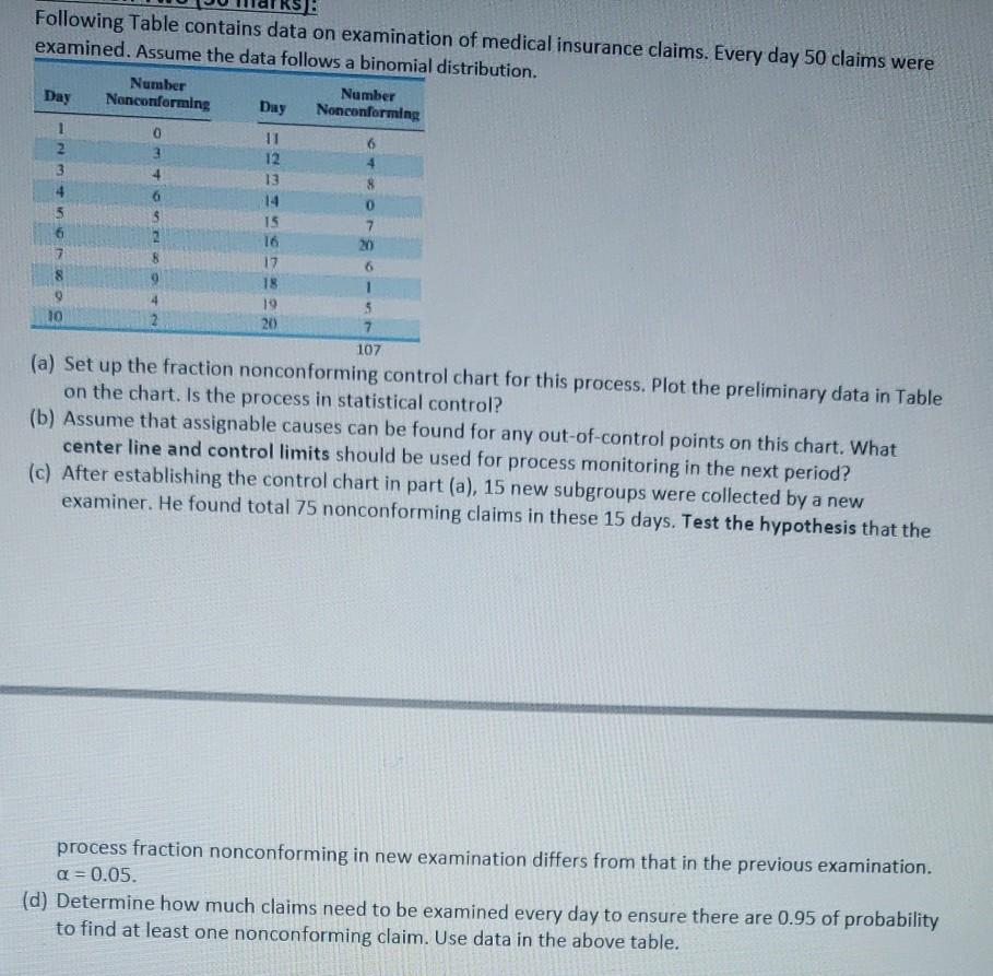 please show all work Following Table contains