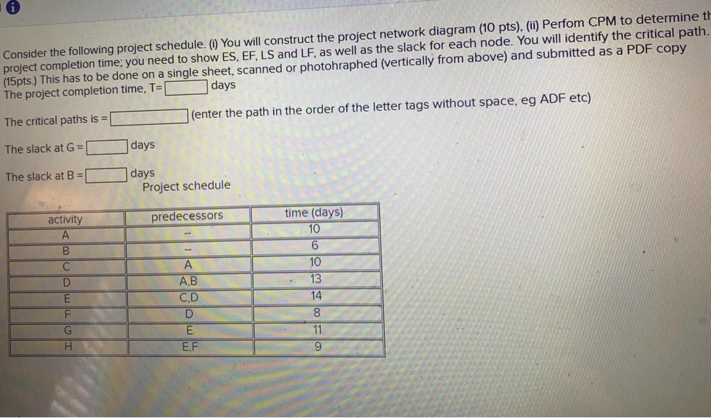 Consider the following project schedule. () You