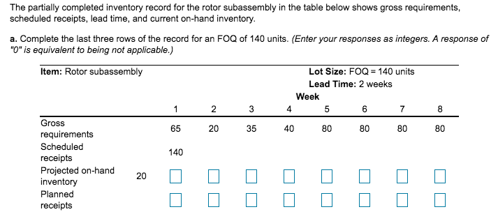 The partially completed inventory record for the