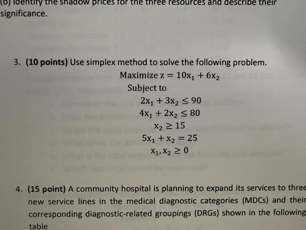3. (10 points) Use simplex method to solve the
