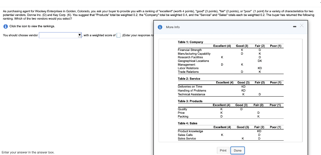 This should be everything needed As purchasing