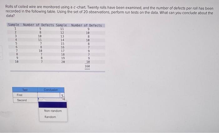Rolls of colled wire are monitored using a