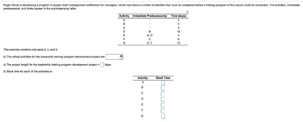 Roger Ginde is developing a program in supply