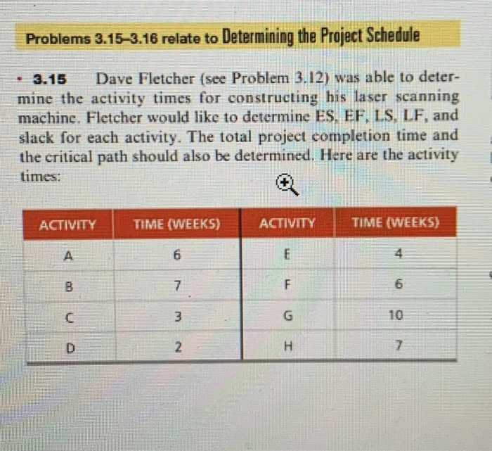 Problems 3.15-3.16 relate to Determining the