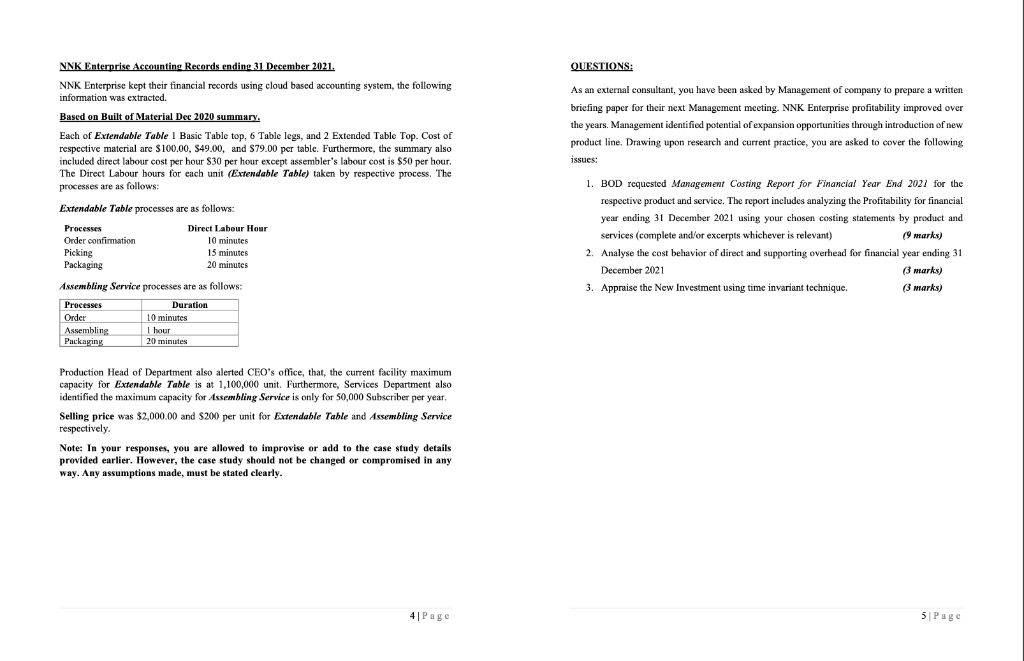 SECTION A: Compulsory Section (15 marks) This