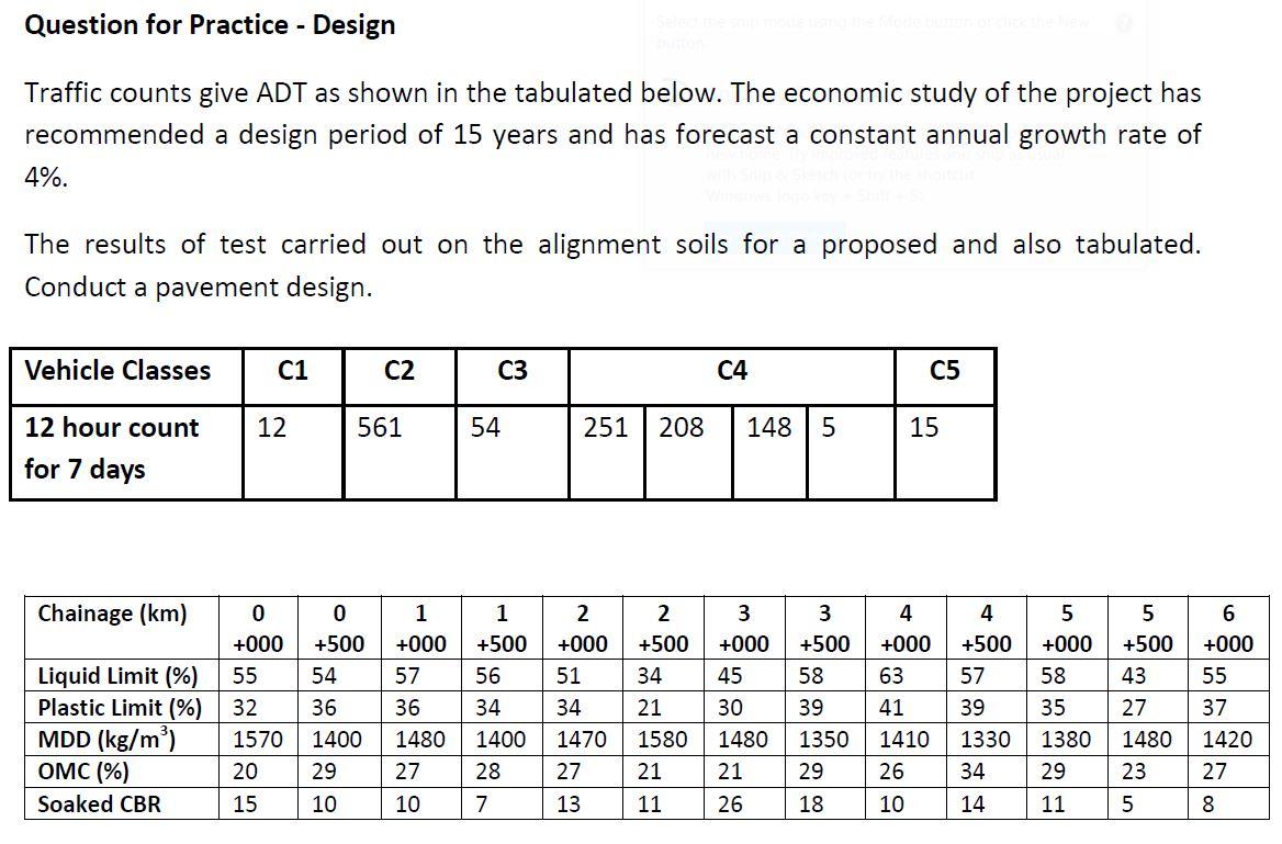 Question for Practice - Design Traffic counts