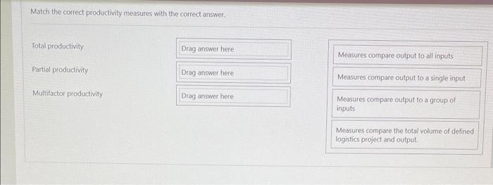 Match the correct productivity measures with the