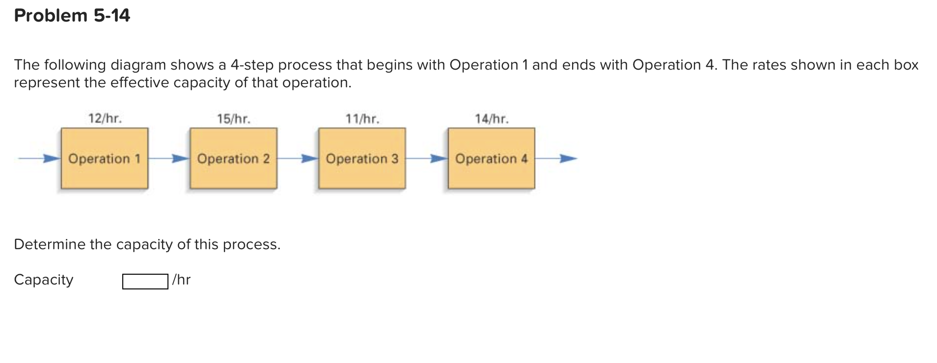 Problem 5-14 The following diagram shows a 4-step