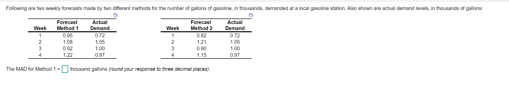 Following are two weekly forecasts made by two