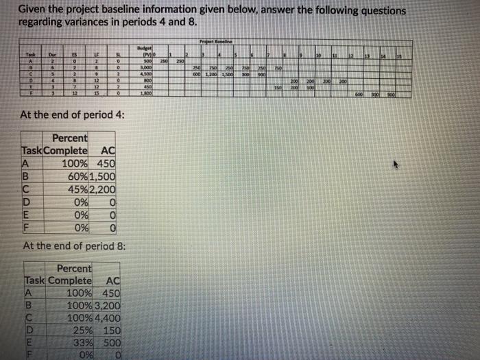 help with these questions please Question 45 (2