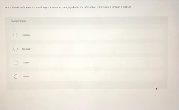Which element of the communication process model