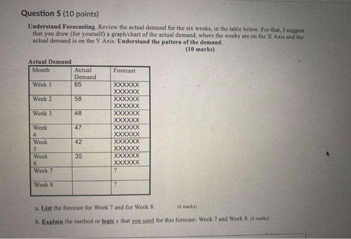 Question 5 (10 points) Understand Forecasting.