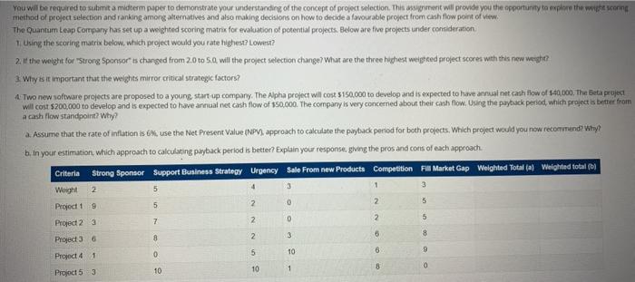 You will be required to submit a midterm paper to