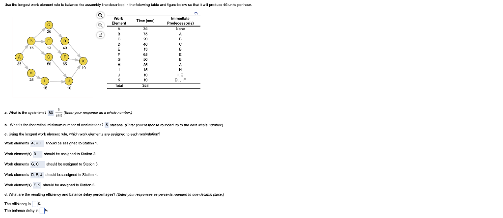 Use the longest work element rule to balance the