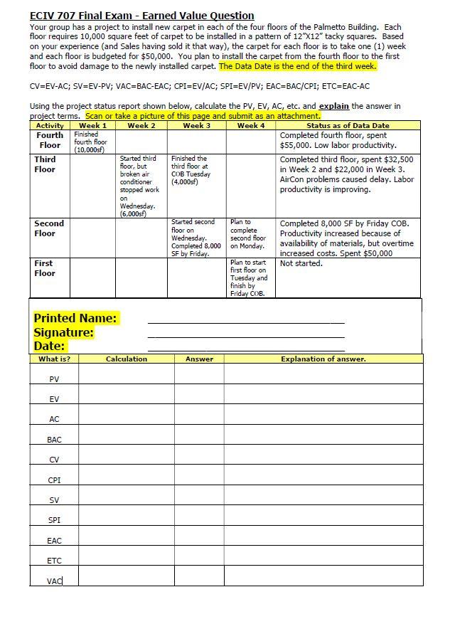 ECIV 707 Final Exam - Earned Value Question Your