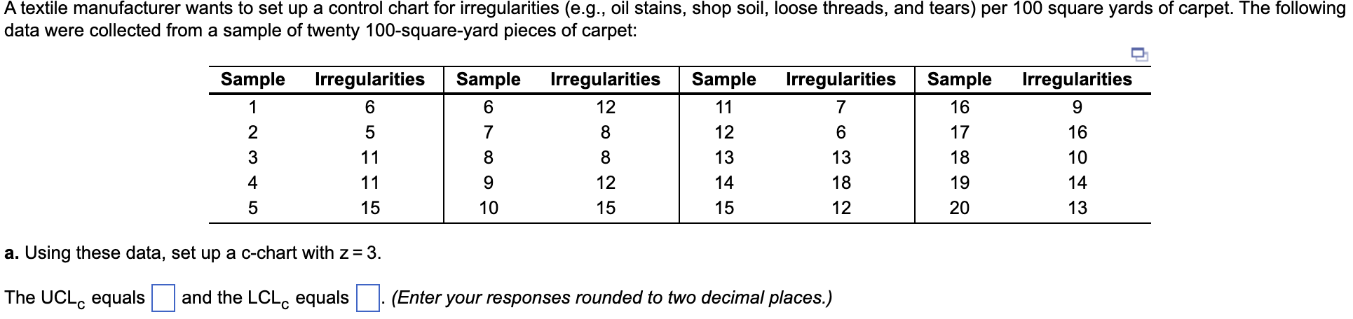 A textile manufacturer wants to set up a control